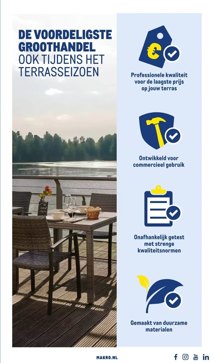 Makro folder – pagina 3