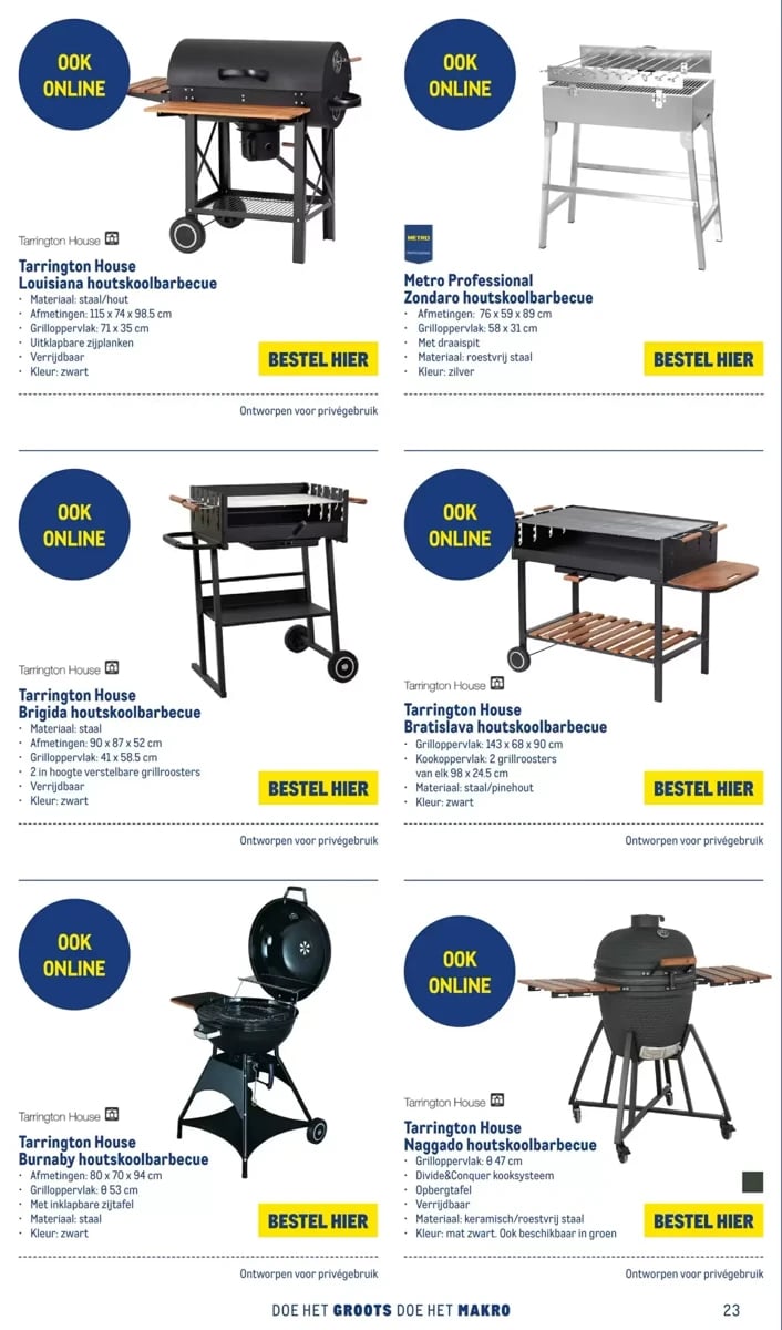 Makro folder – pagina 24