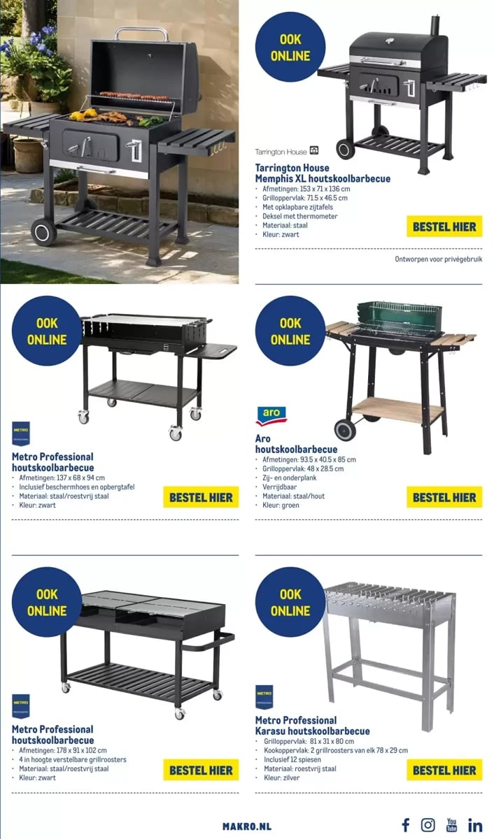 Makro folder – pagina 25