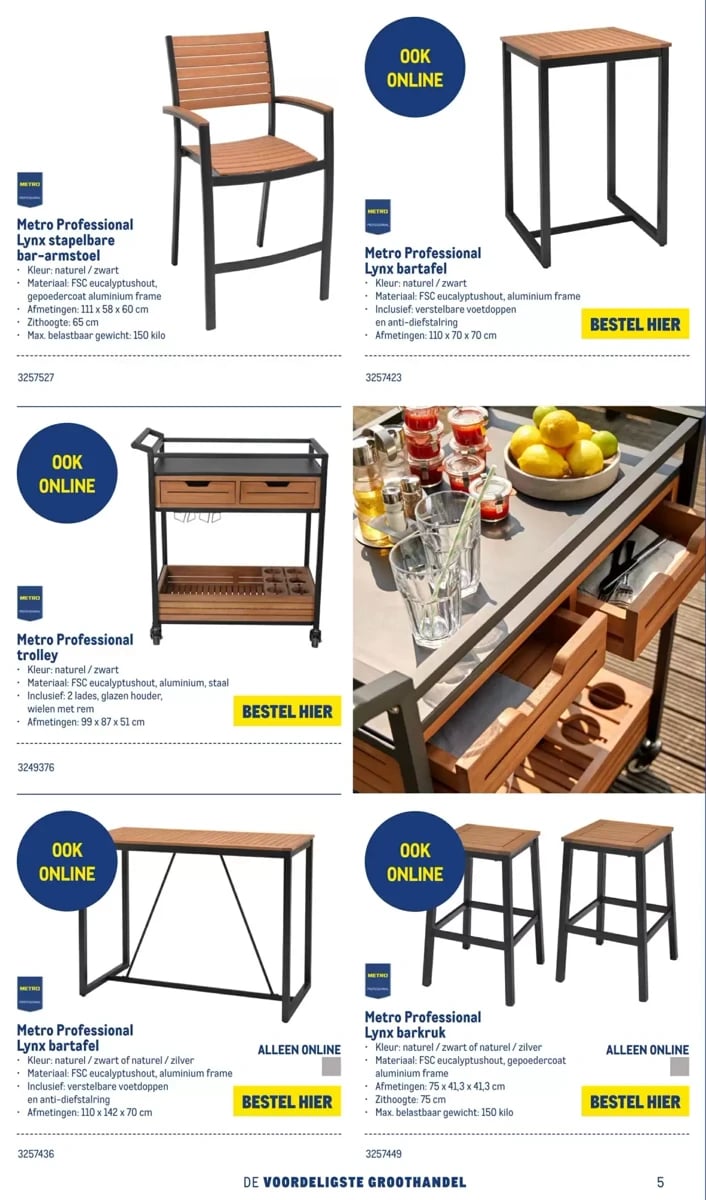 Makro folder – pagina 6