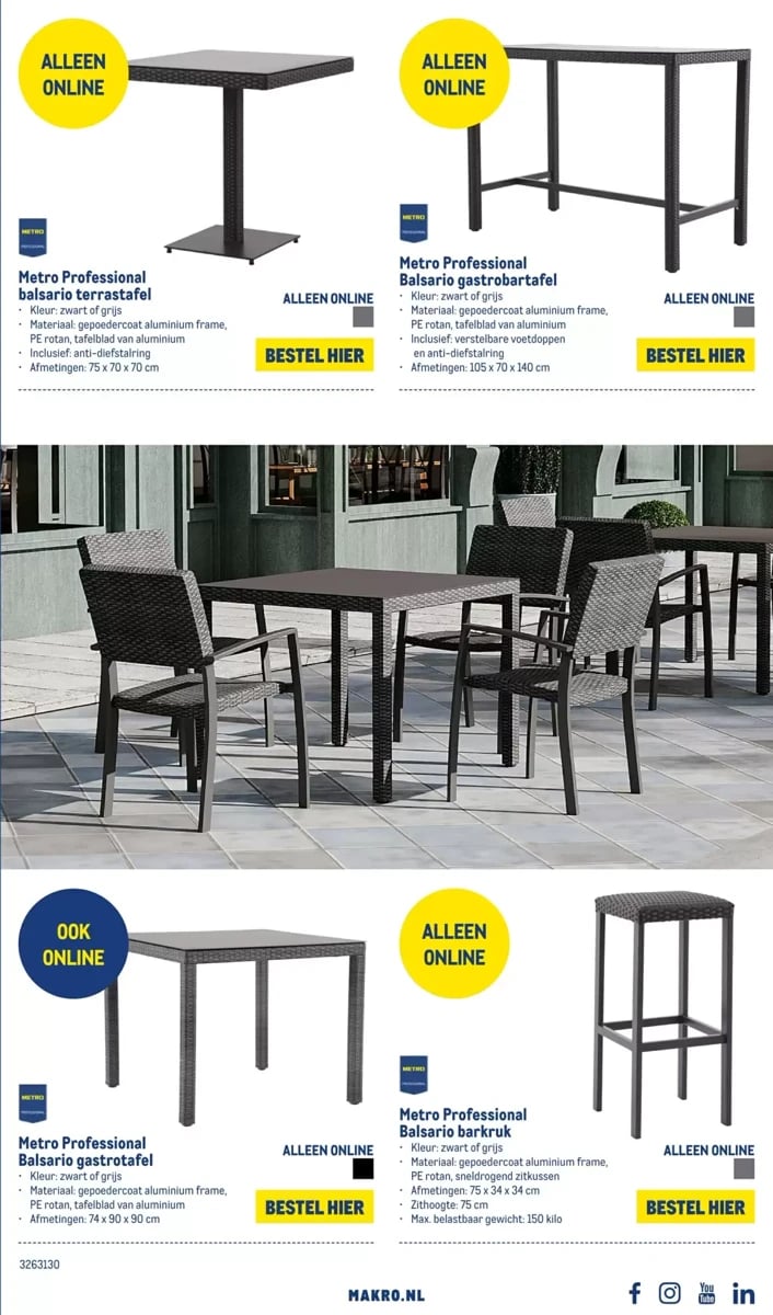 Makro folder – pagina 9
