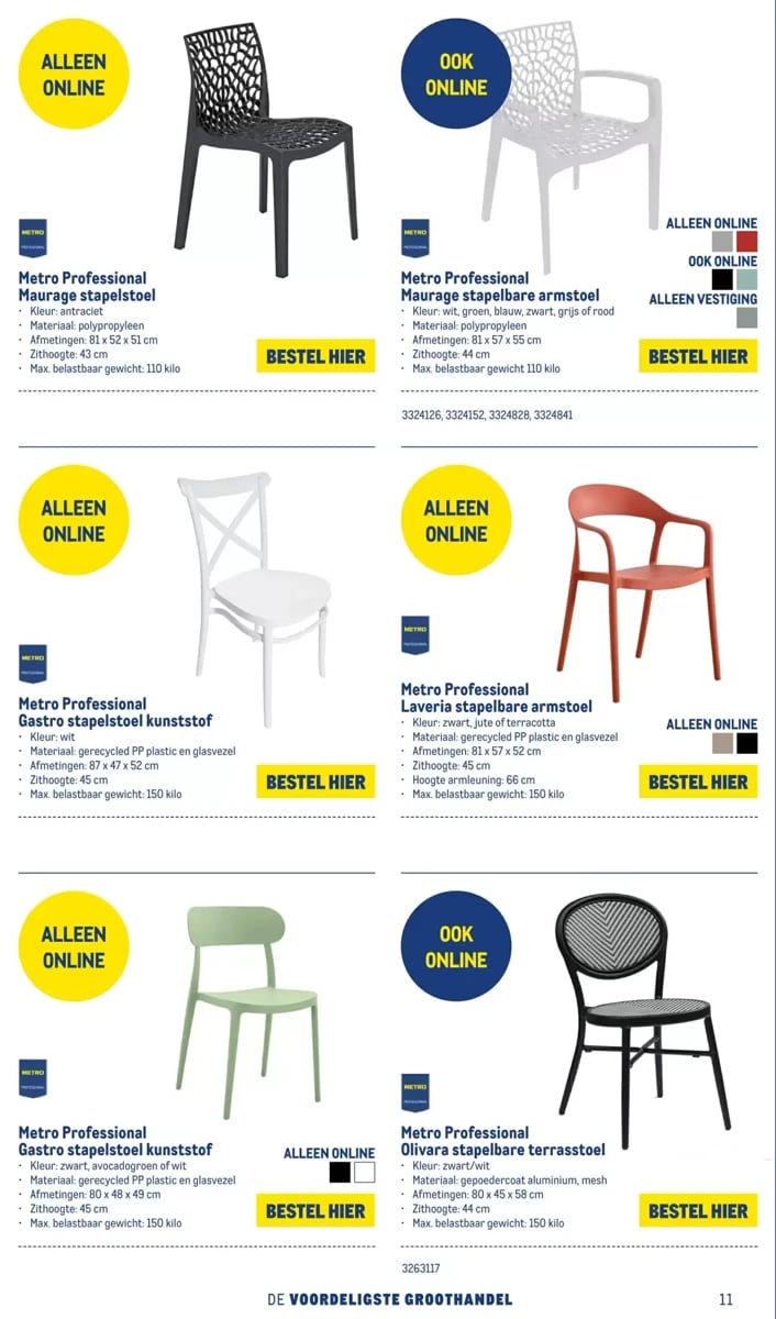 Makro folder – pagina 12