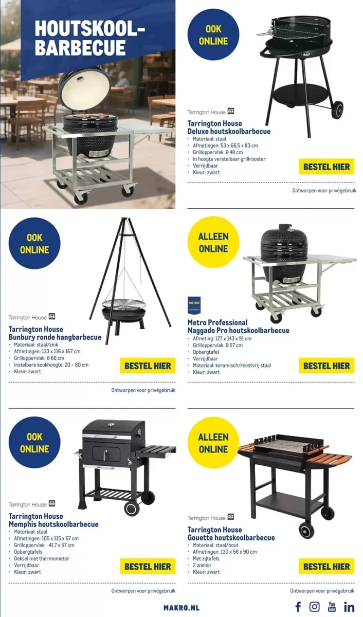 Makro folder – pagina 23