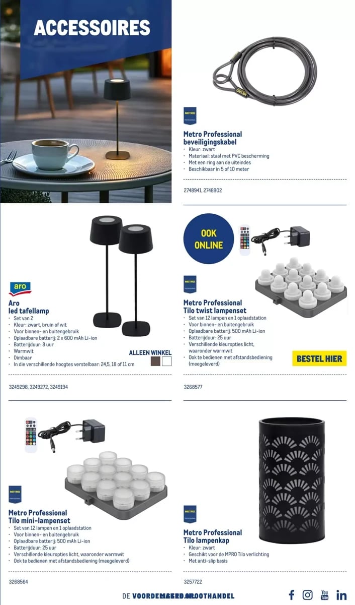 Makro folder – pagina 29