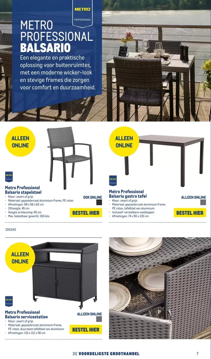 Makro folder – pagina 8