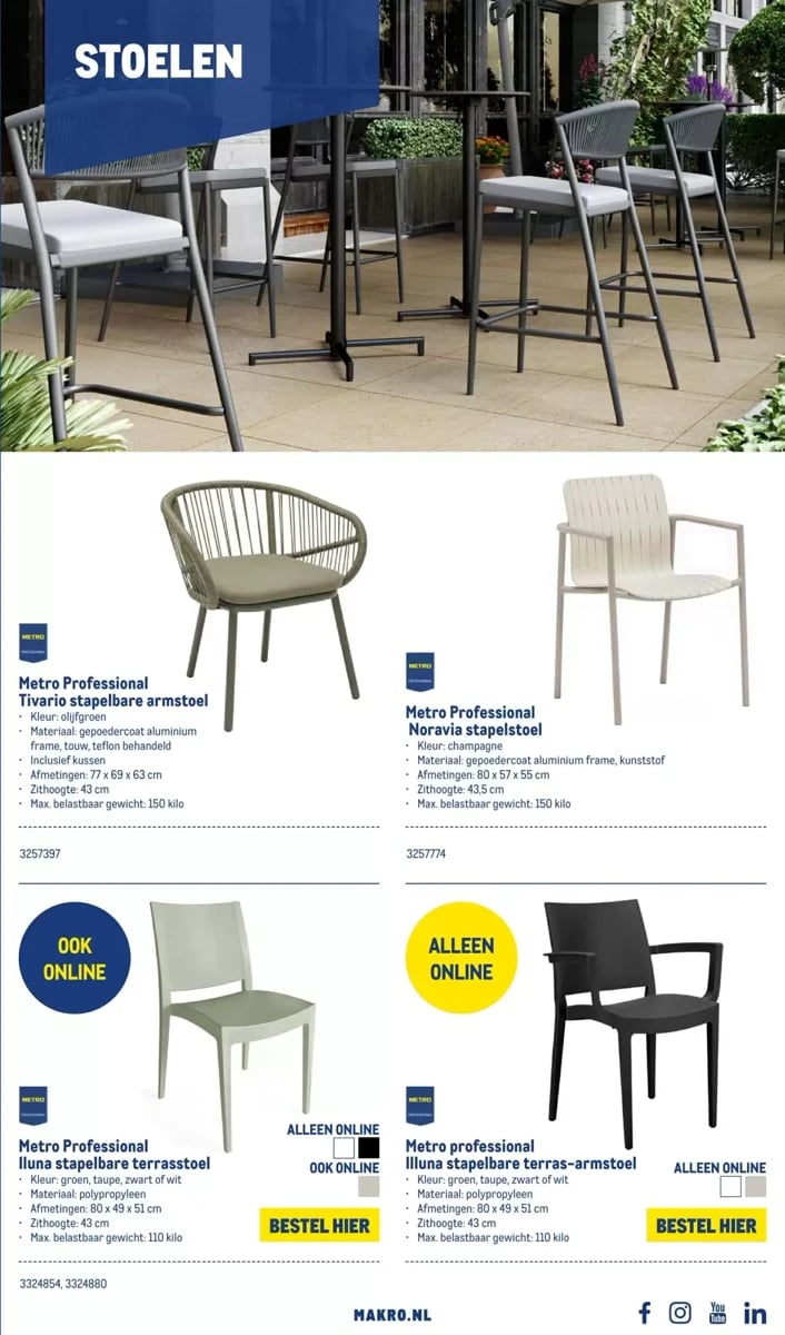 Makro folder – pagina 11