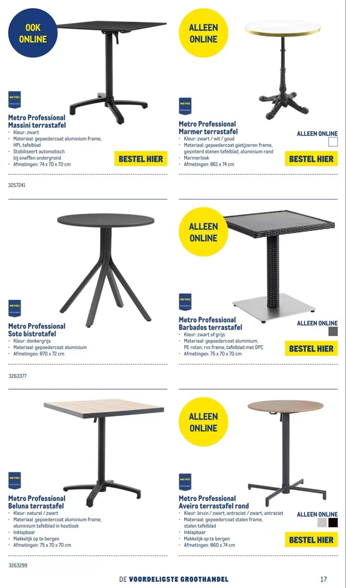 Makro folder – pagina 18