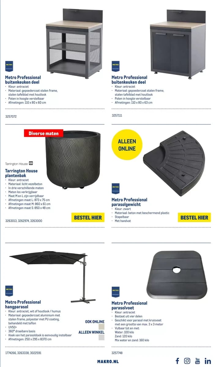 Makro folder – pagina 31