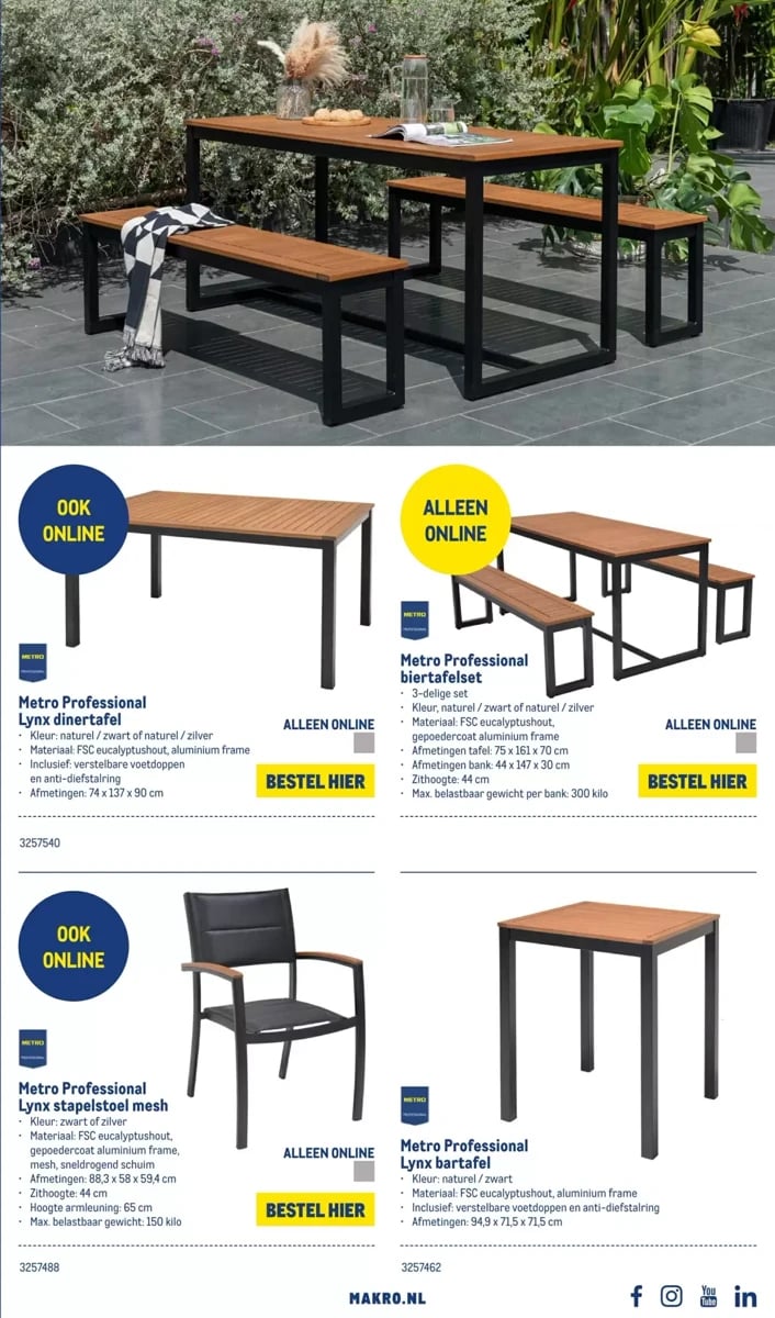 Makro folder – pagina 7