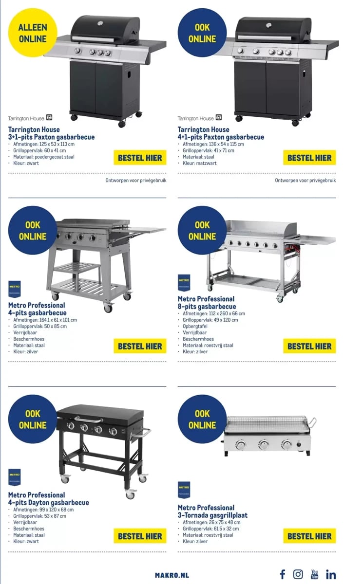Makro folder – pagina 27