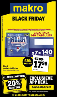 Makro Folder – 17.11.2025 – 02.12.2025