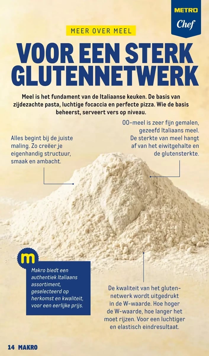 Makro folder – pagina 14
