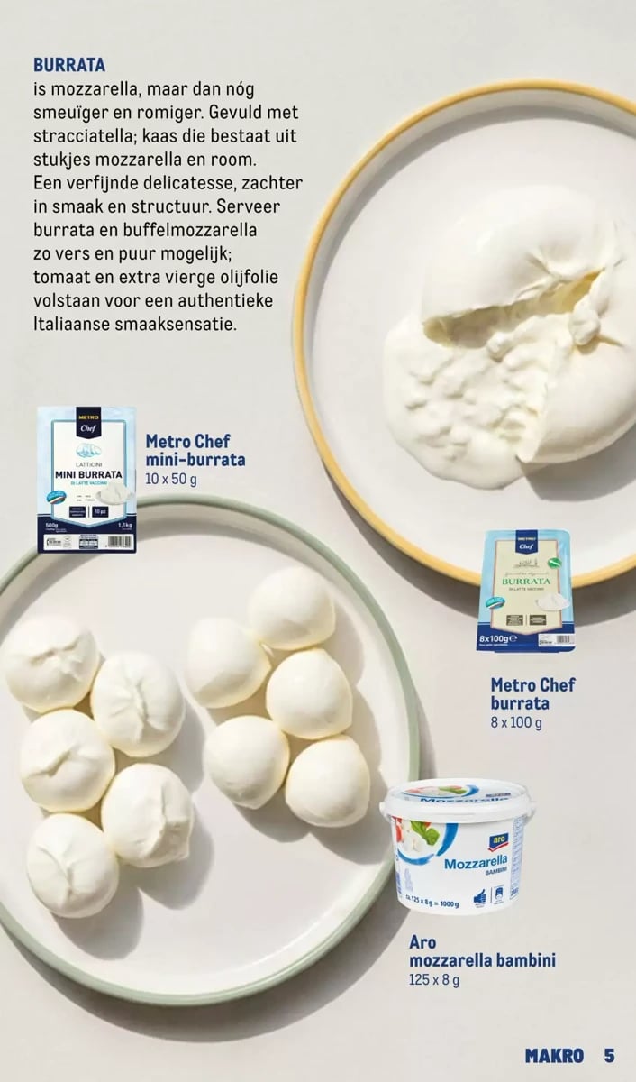 Makro folder – pagina 5