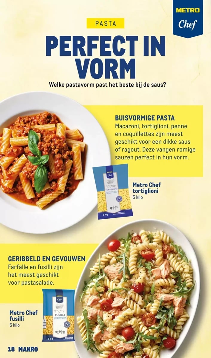 Makro folder – pagina 18