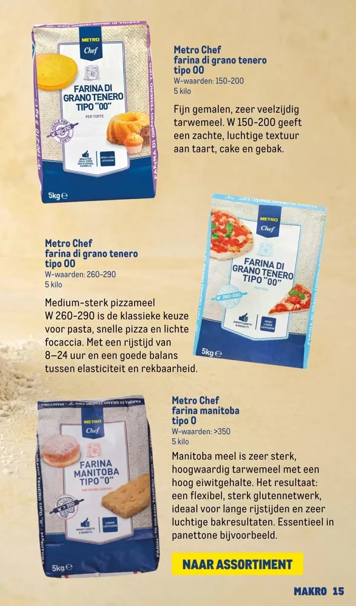 Makro folder – pagina 15