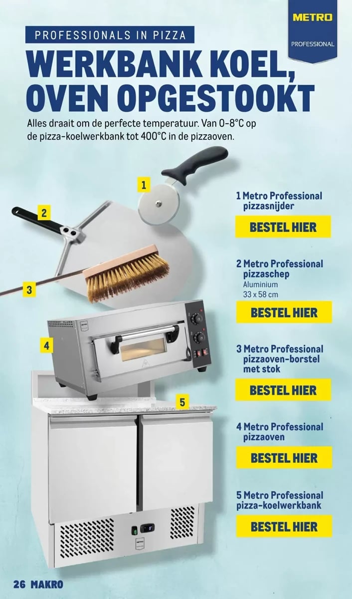 Makro folder – pagina 26