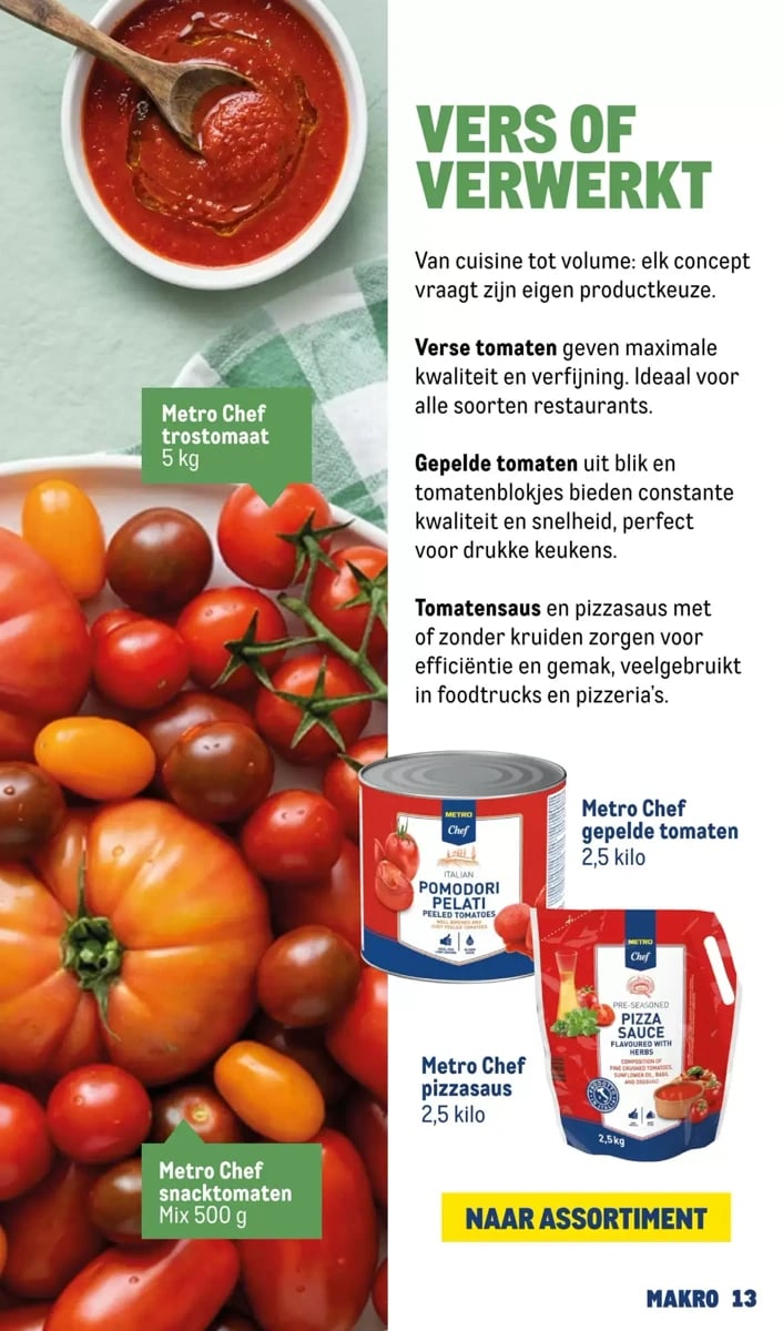 Makro folder – pagina 13