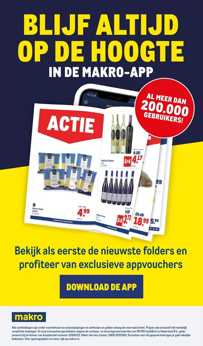Makro folder – pagina 31