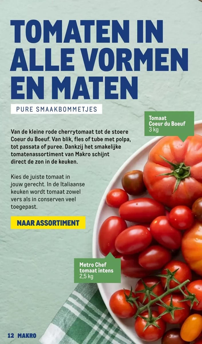Makro folder – pagina 12