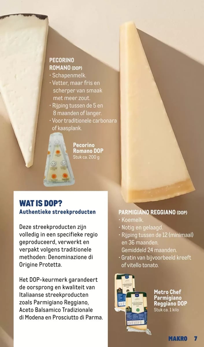 Makro folder – pagina 7