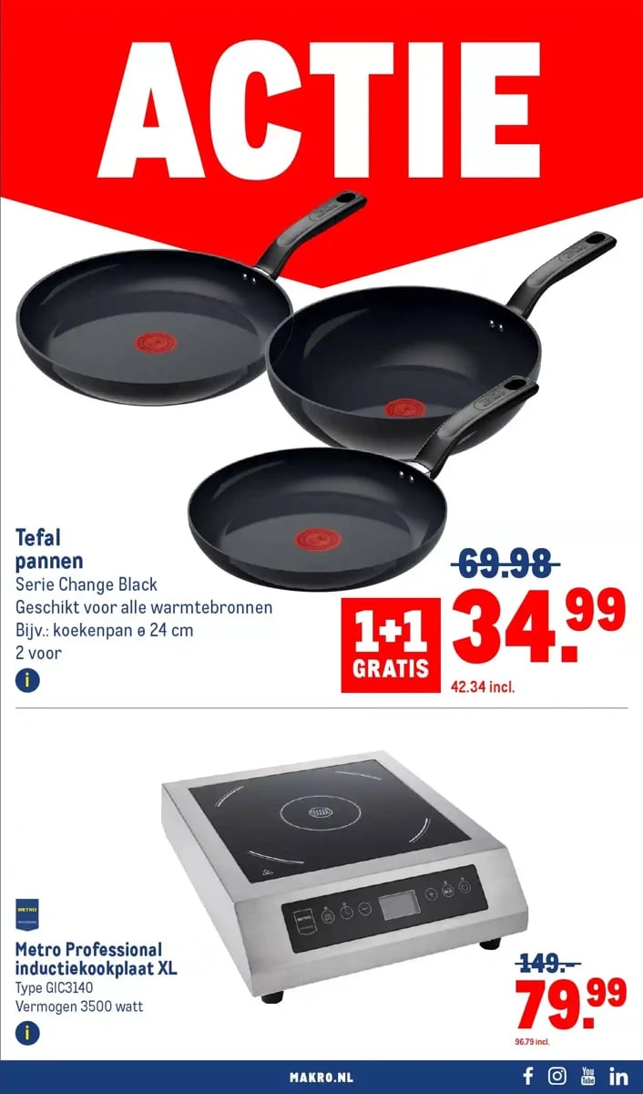 Makro folder – pagina 12