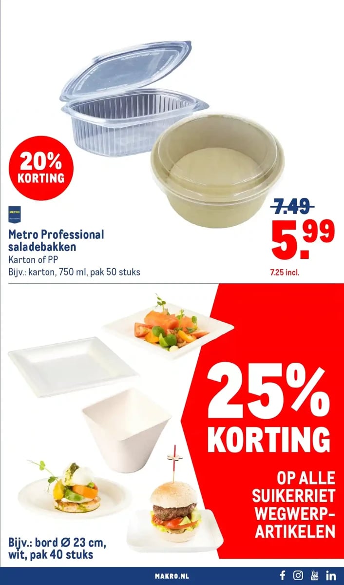 Makro folder – pagina 16