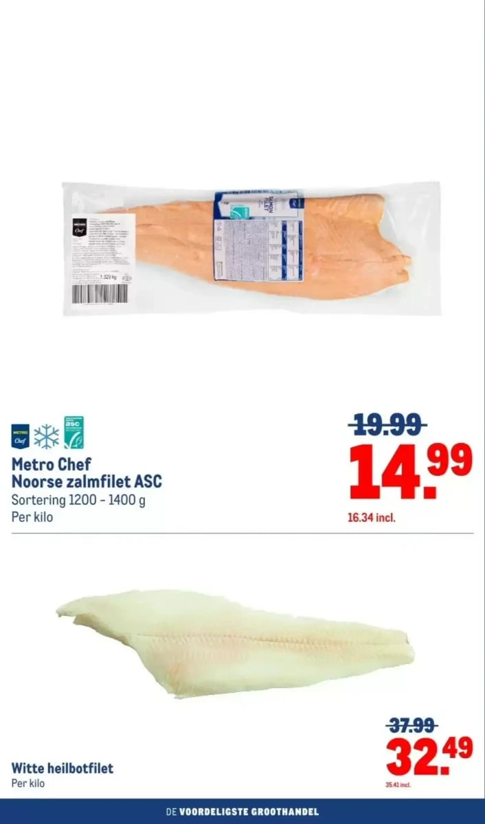 Makro folder – pagina 4