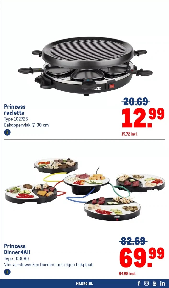 Makro folder – pagina 8