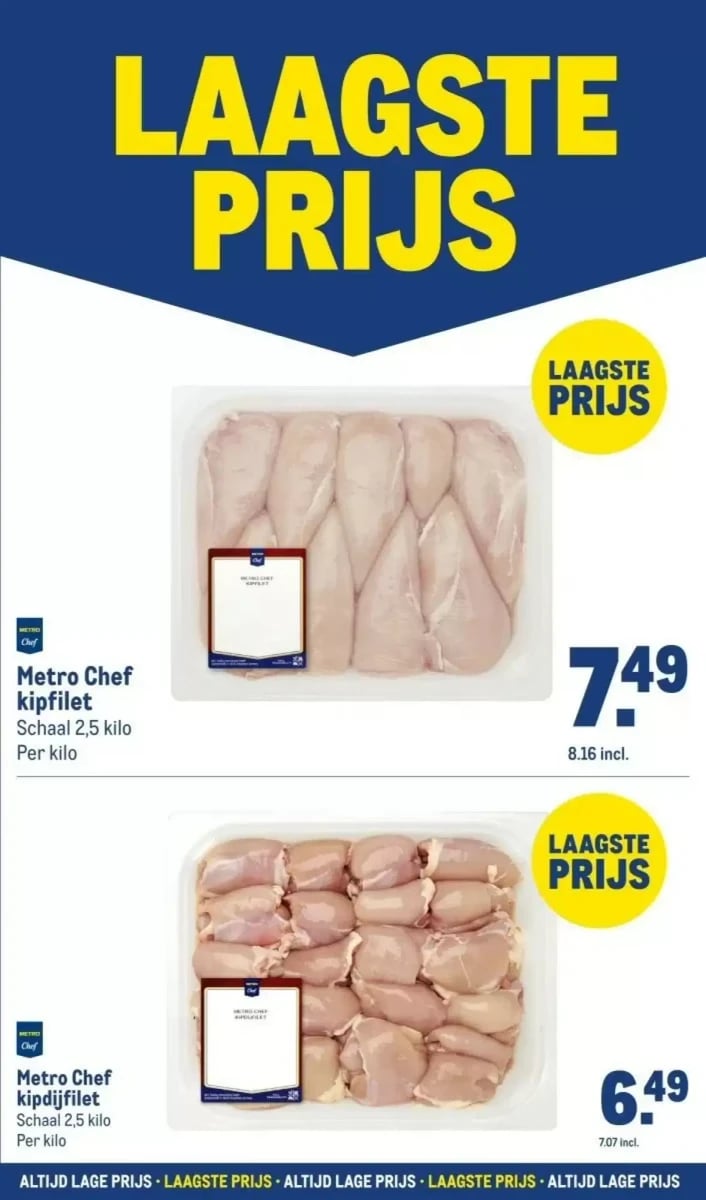 Makro folder – pagina 9