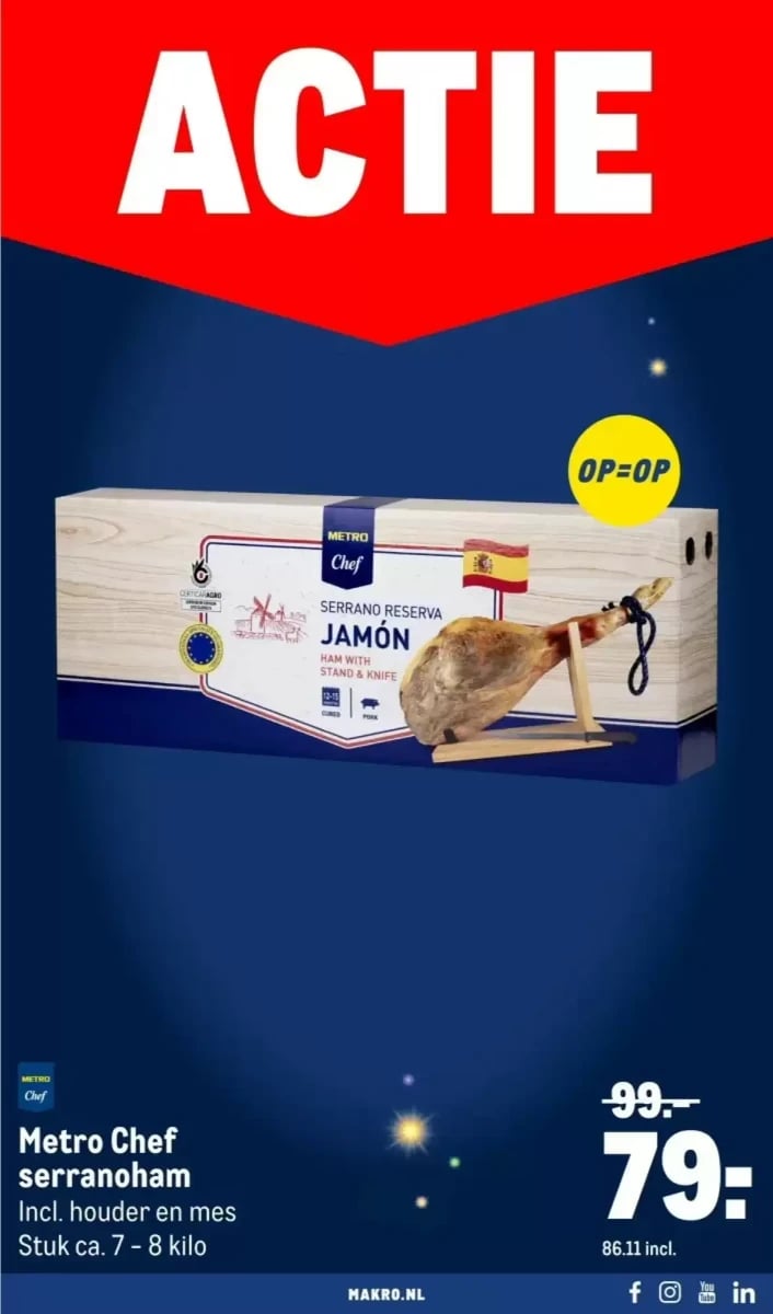 Makro folder – pagina 63