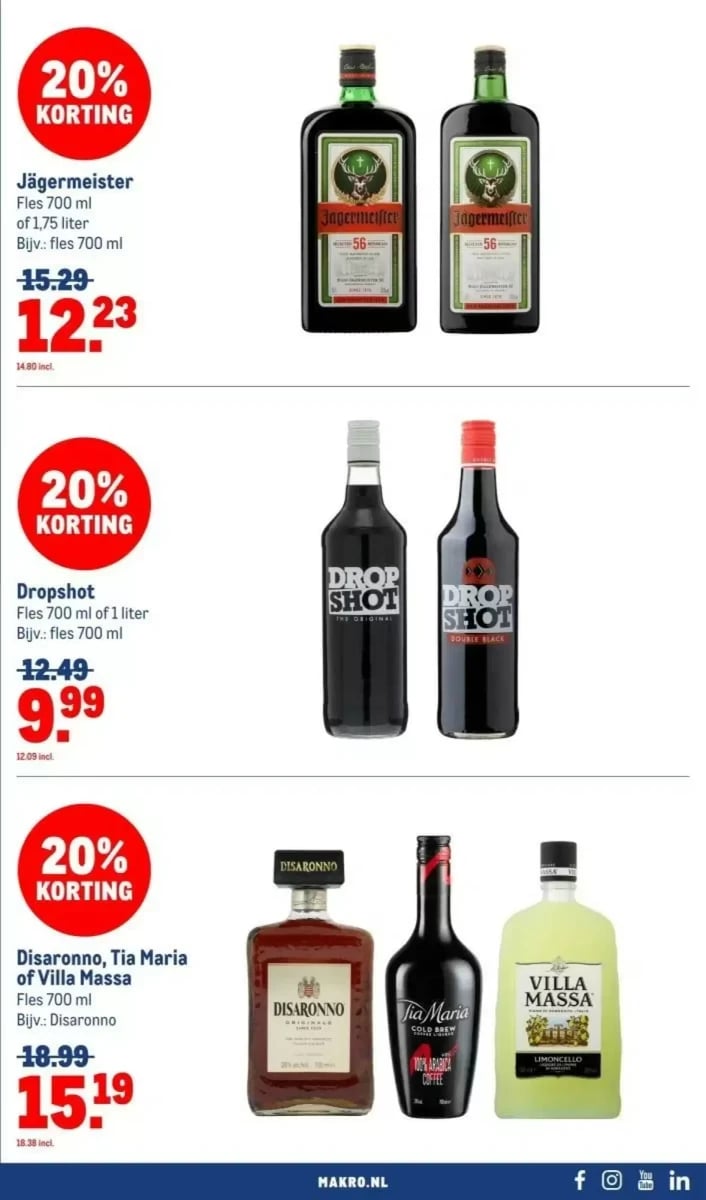 Makro folder – pagina 51