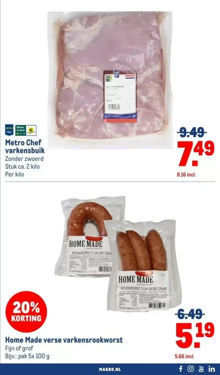 Makro folder – pagina 15
