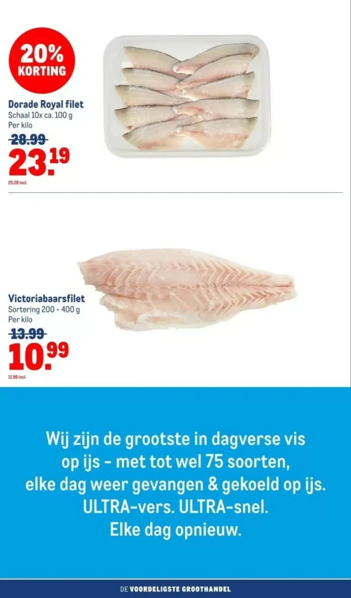 Makro folder – pagina 22
