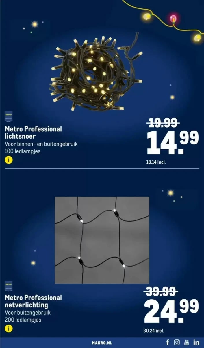 Makro folder – pagina 9
