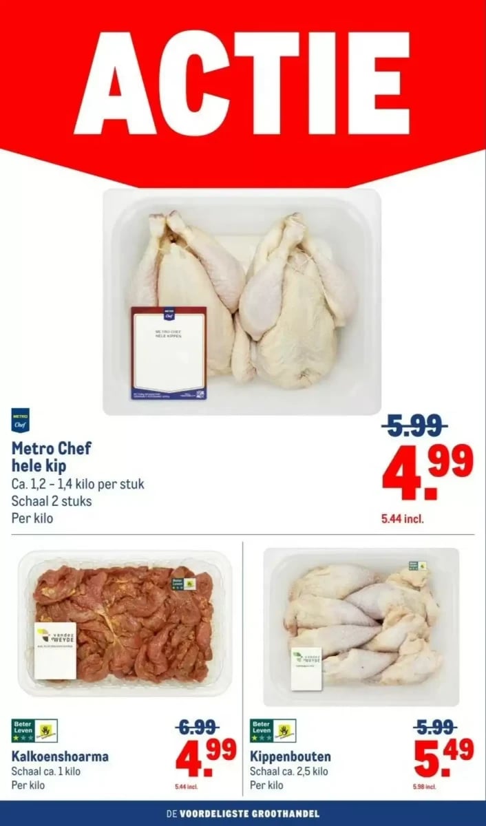 Makro folder – pagina 16
