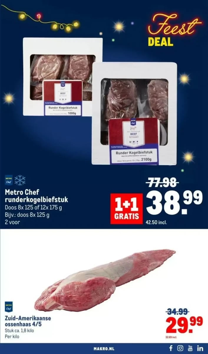 Makro folder – pagina 11