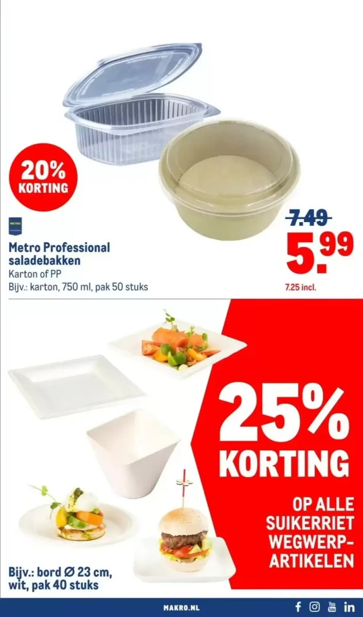 Makro folder – pagina 17