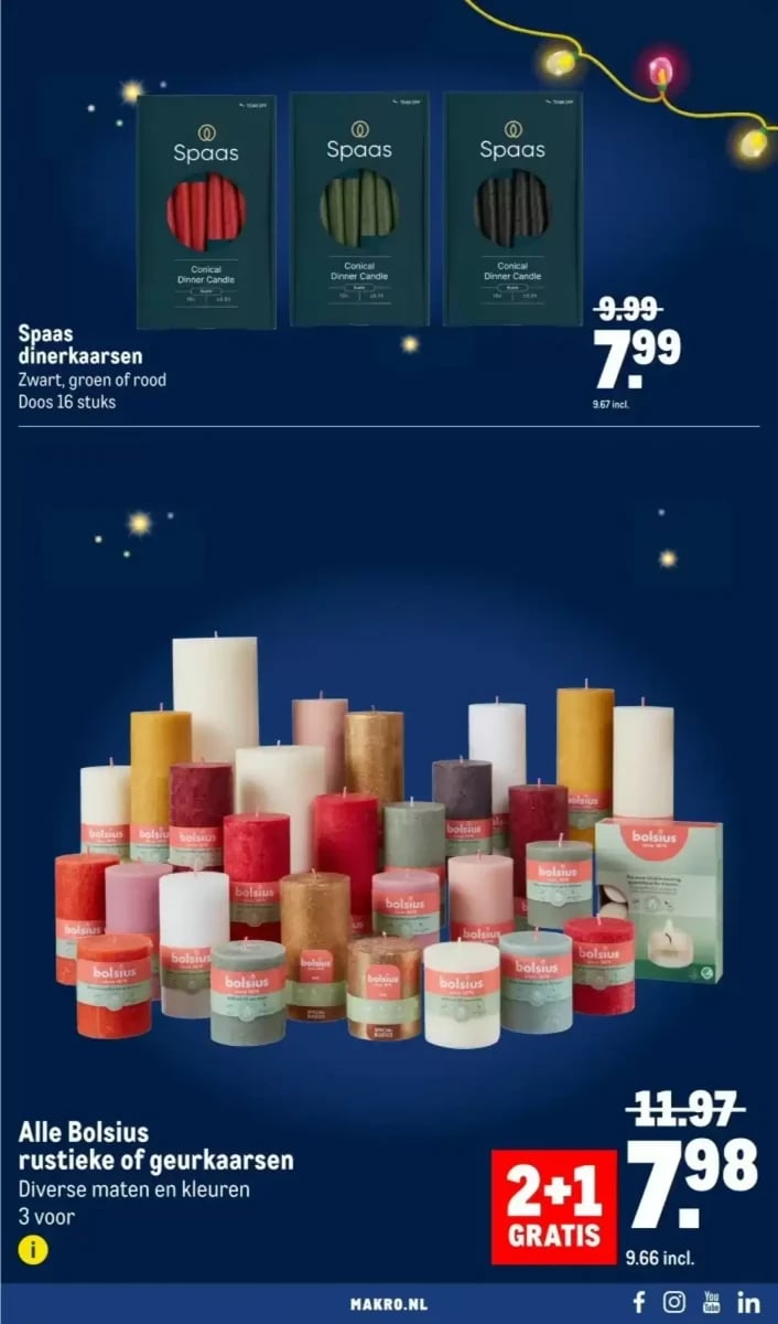 Makro folder – pagina 37