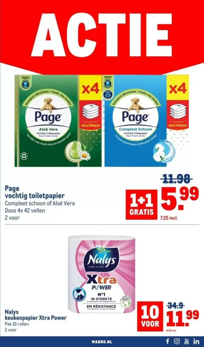 Makro folder – pagina 63