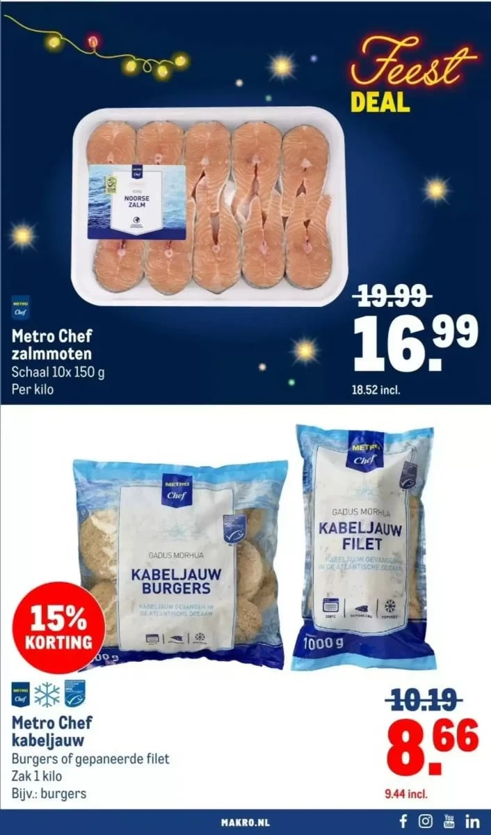 Makro folder – pagina 21