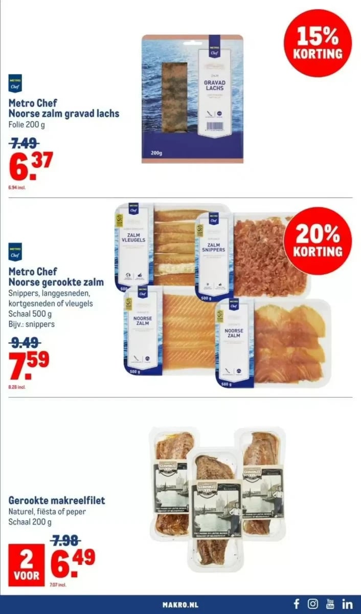 Makro folder – pagina 25