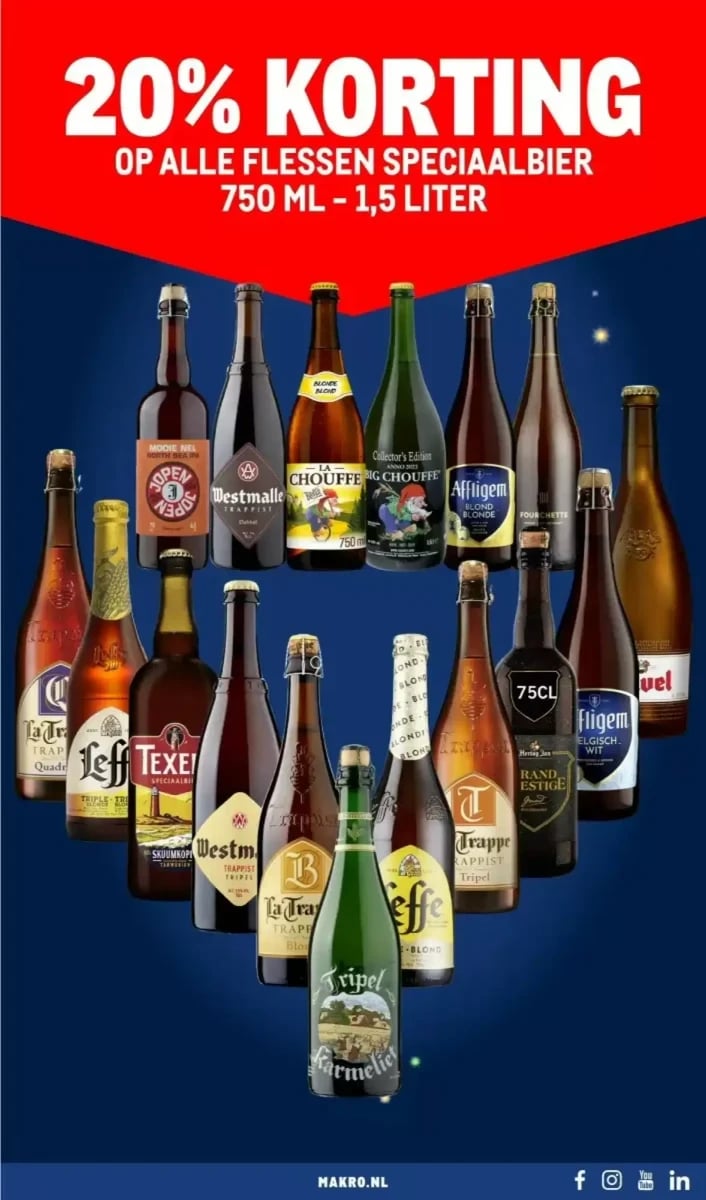 Makro folder – pagina 41