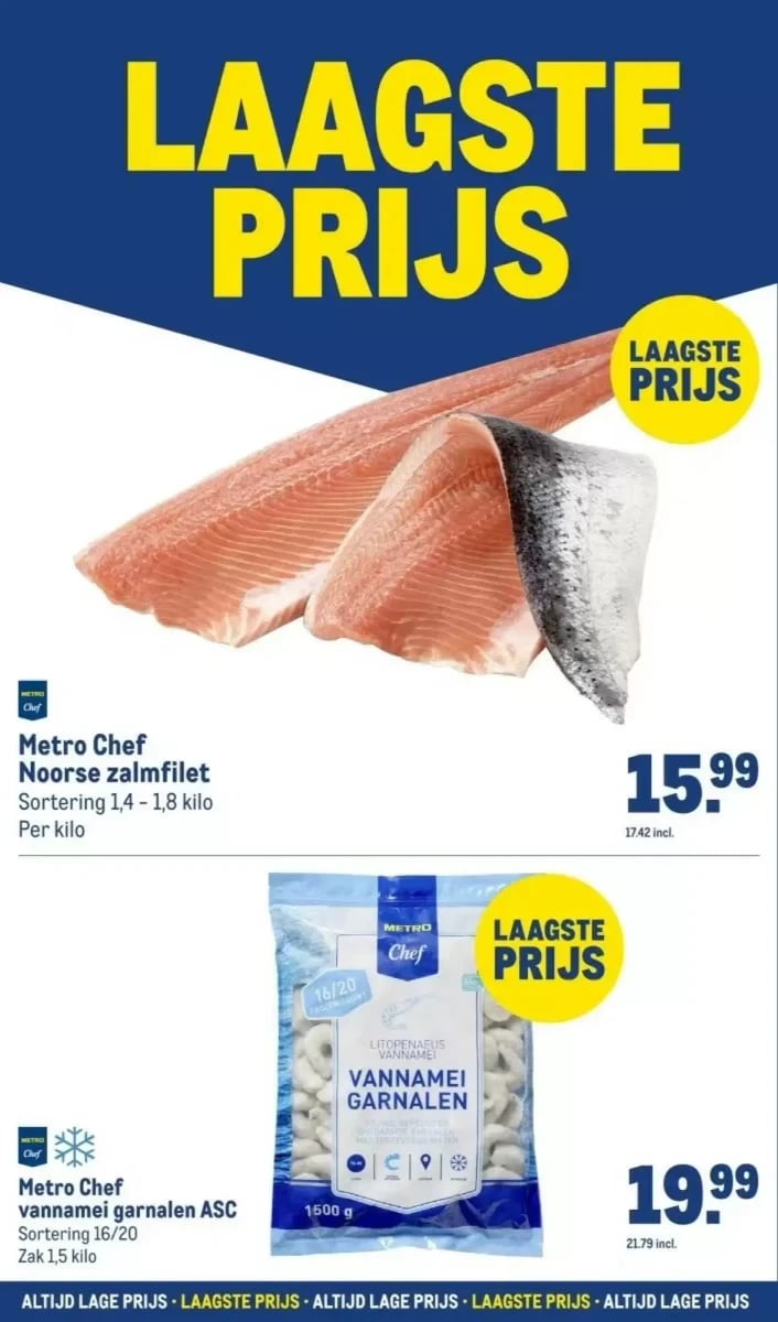 Makro folder – pagina 6