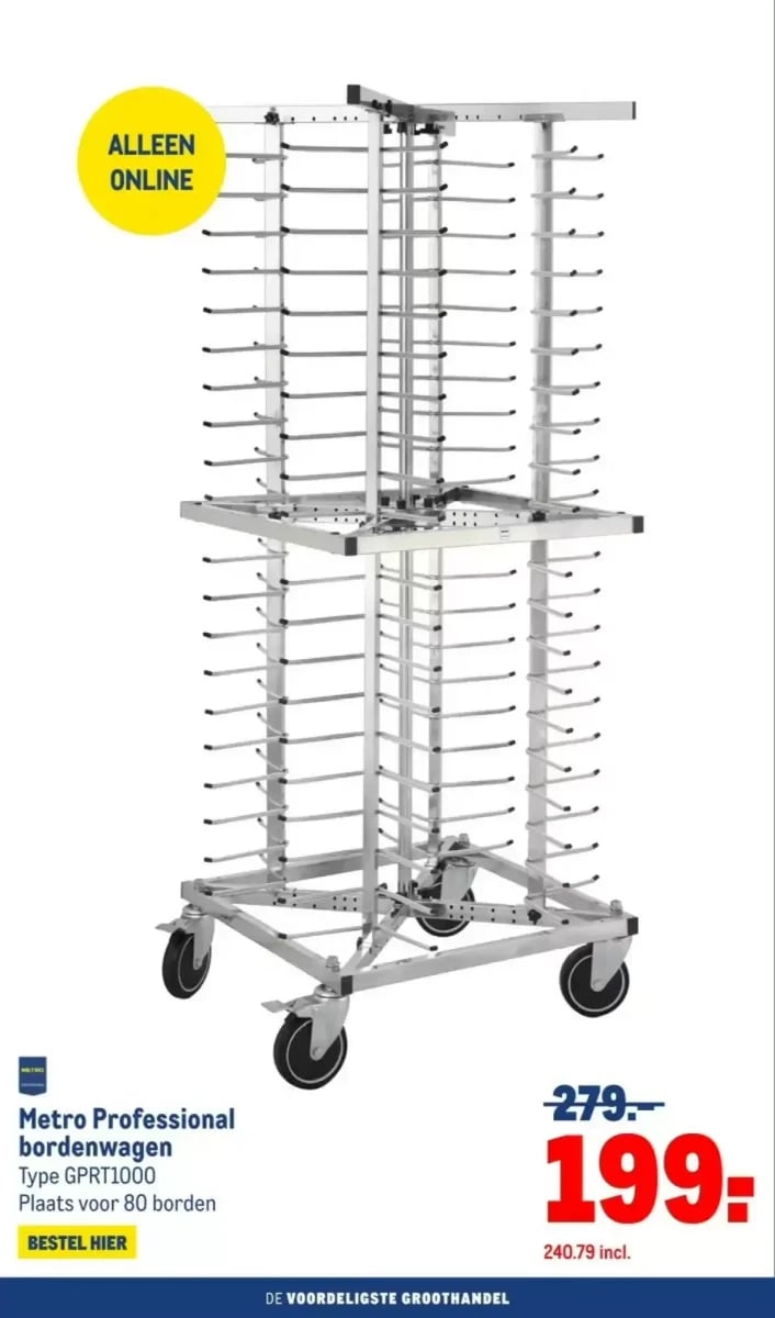 Makro folder – pagina 36