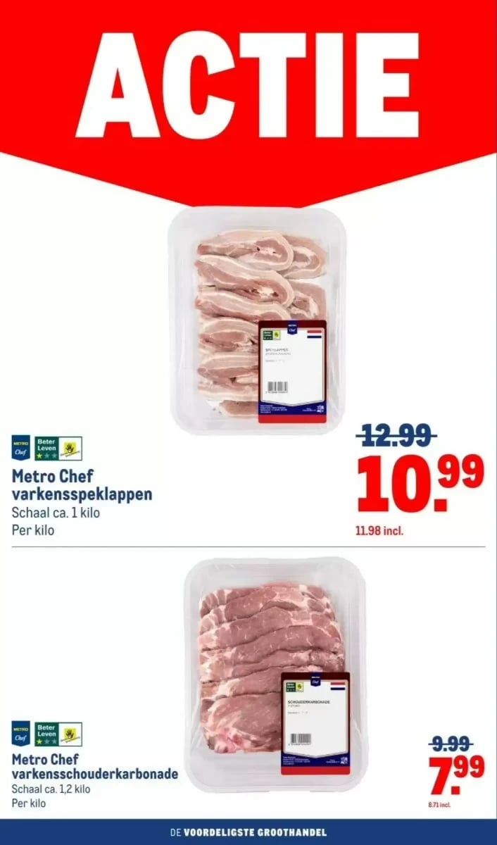 Makro folder – pagina 14