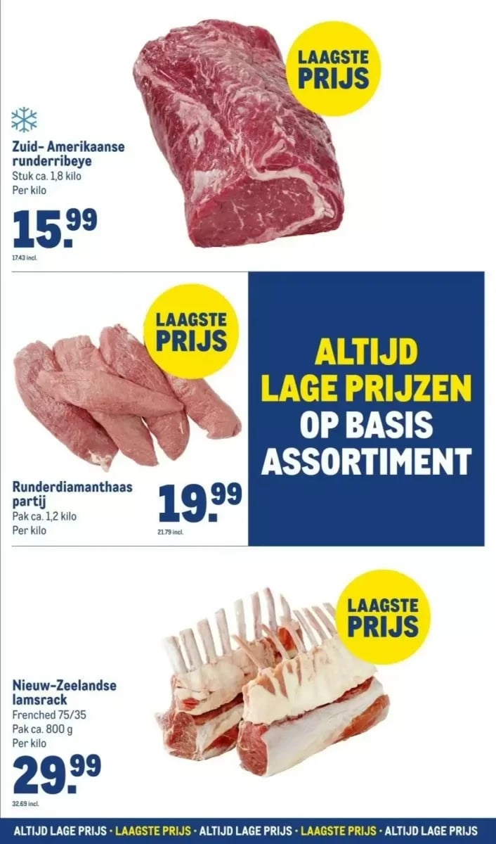 Makro folder – pagina 7