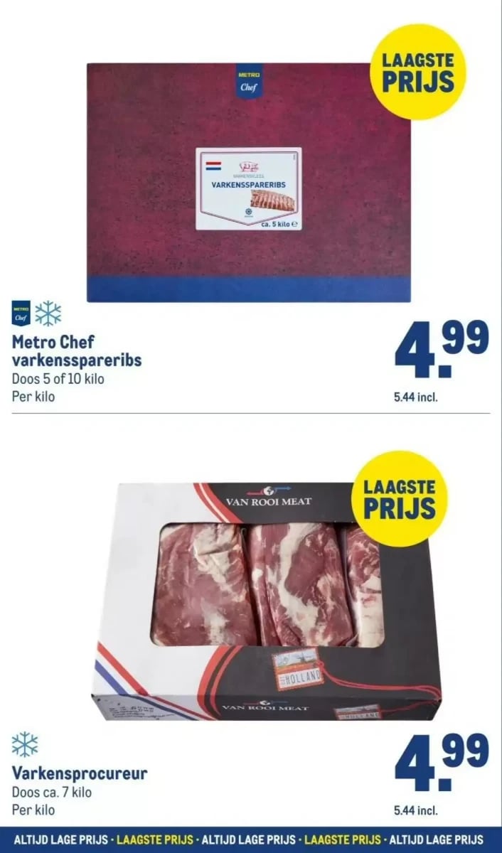 Makro folder – pagina 8