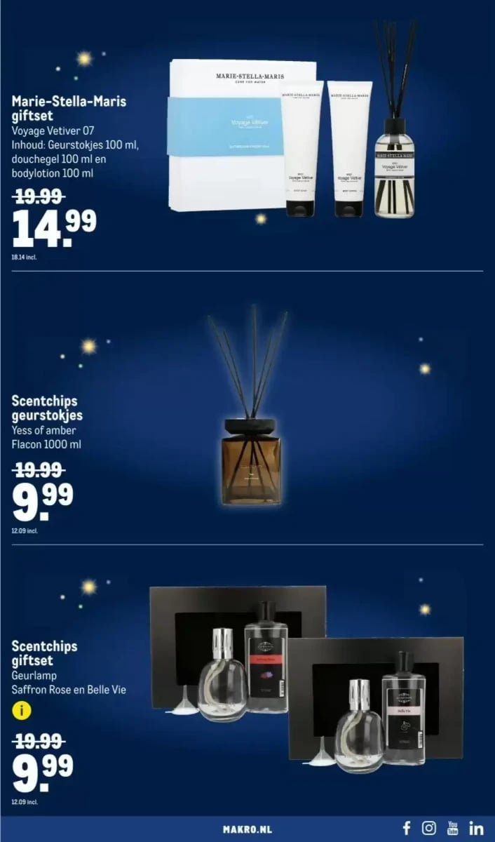 Makro folder – pagina 33