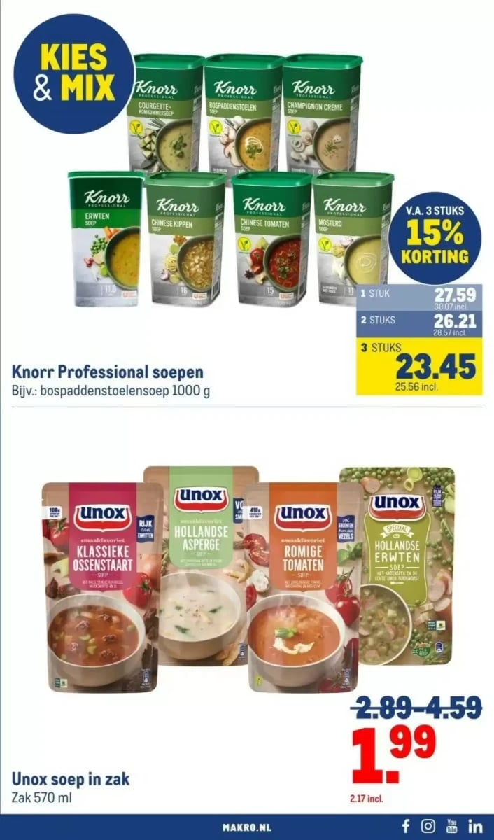 Makro folder – pagina 37
