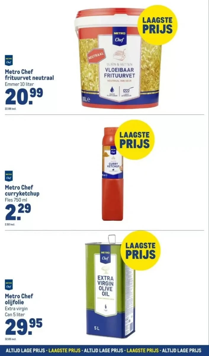 Makro folder – pagina 10